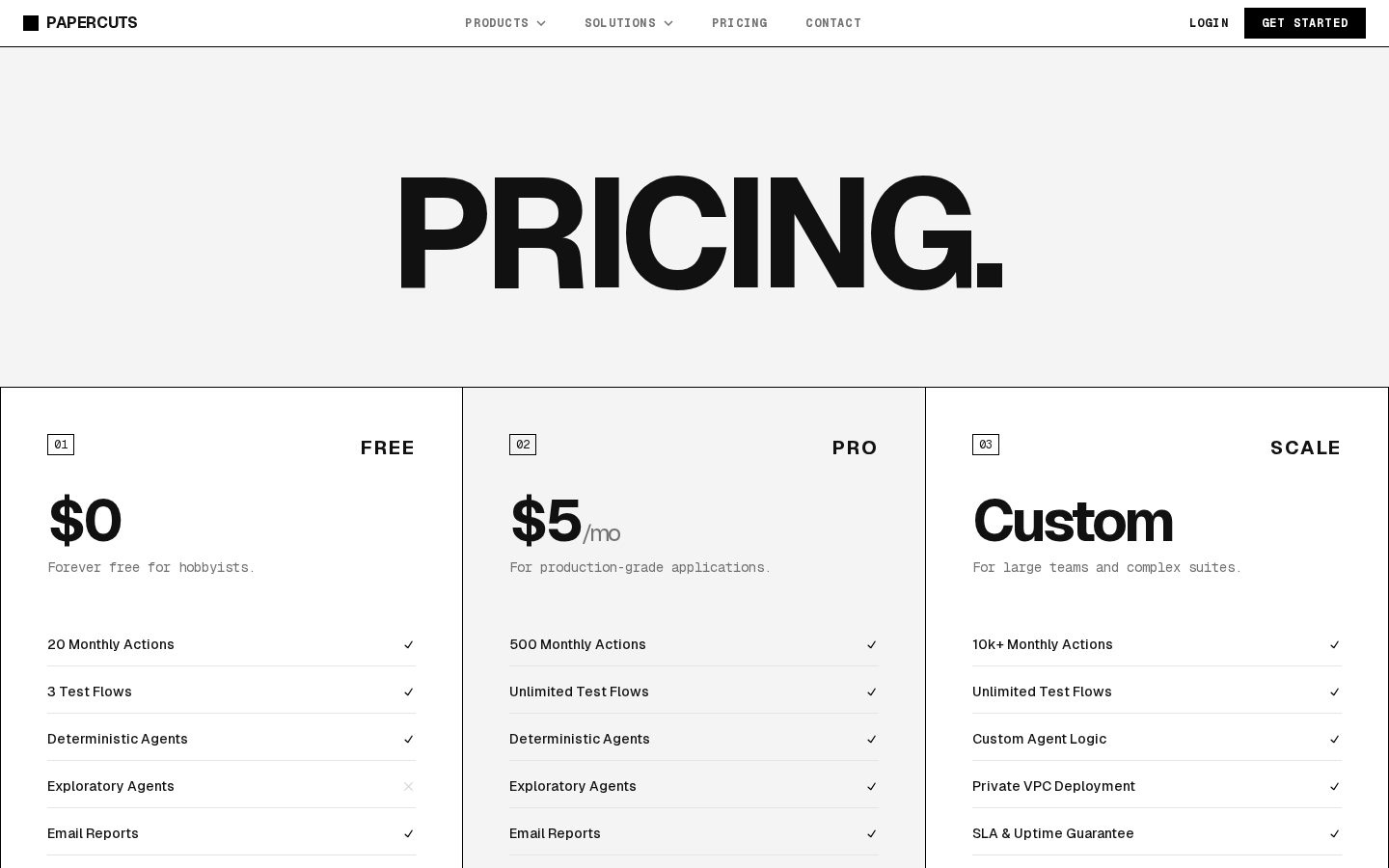 Papercuts Pricing