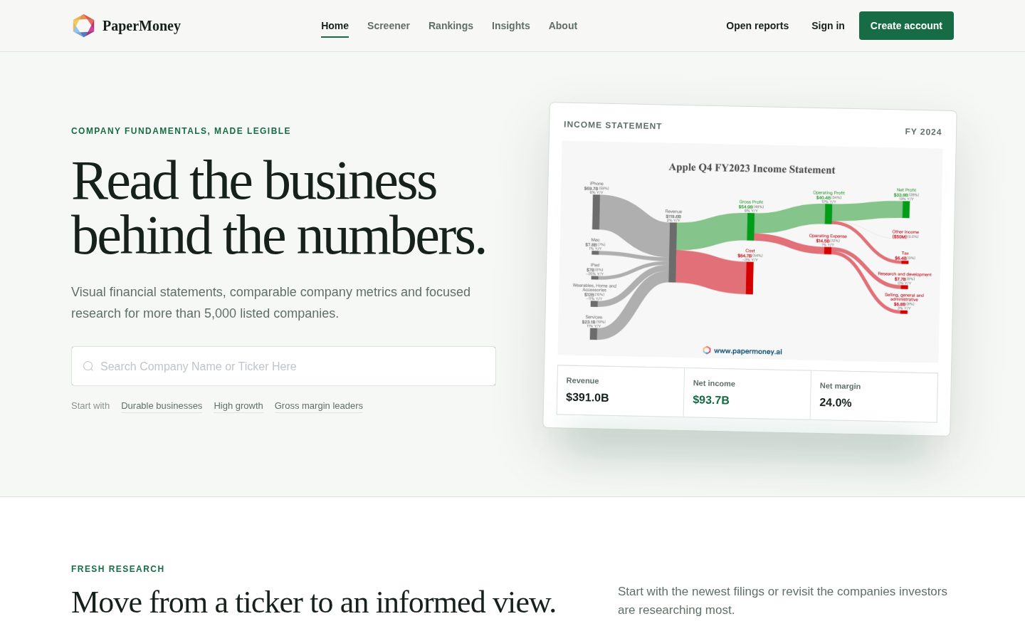 Papermoney Homepage