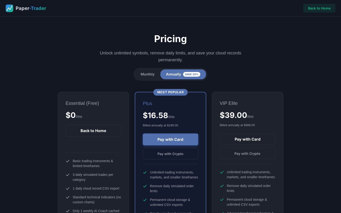 PaperTrader Pricing