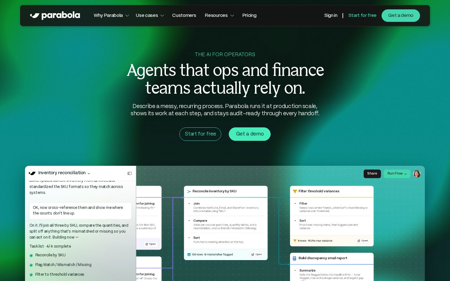 Parabola Homepage