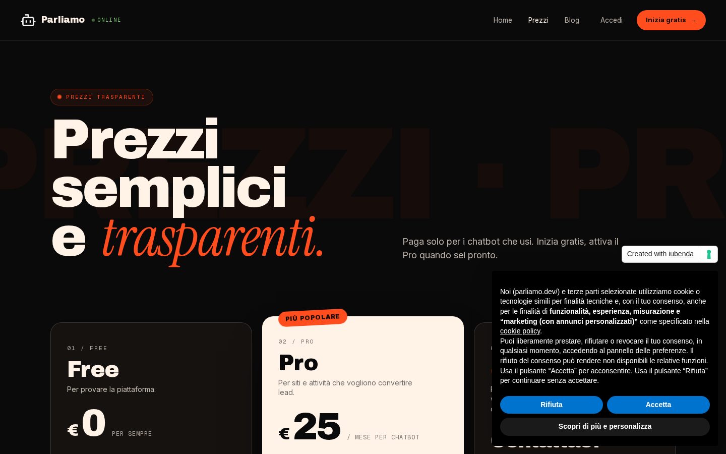 Parliamo Pricing