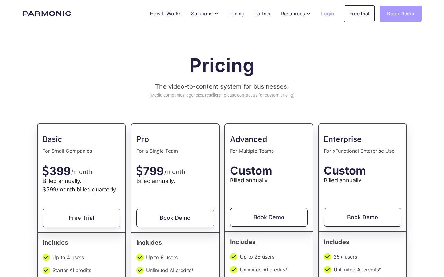 Parmonic Pricing