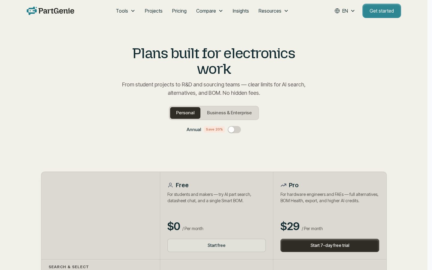 PartGenie Pricing