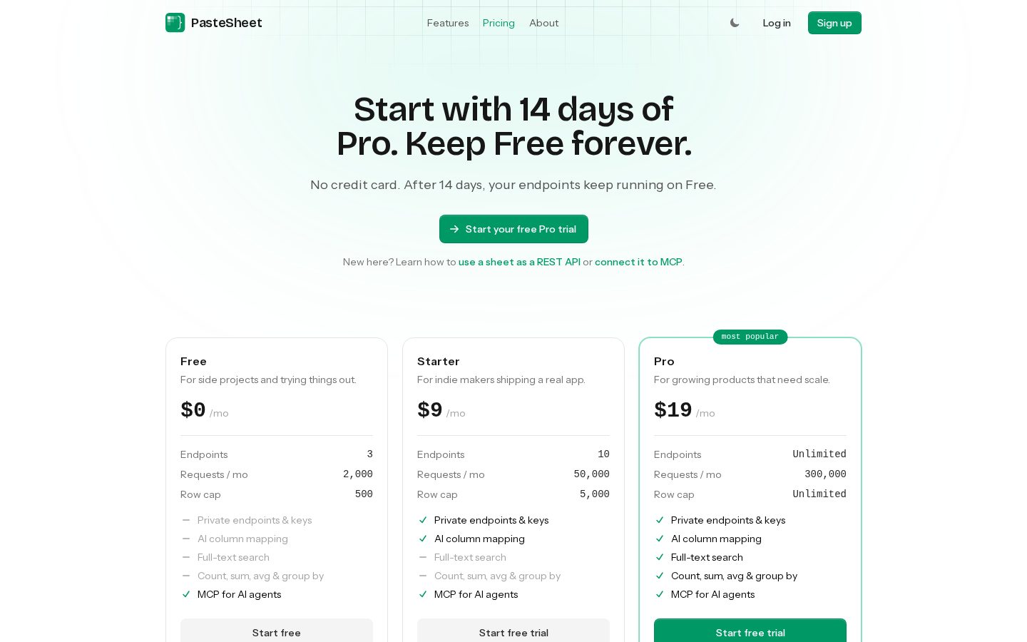 PasteSheet Pricing