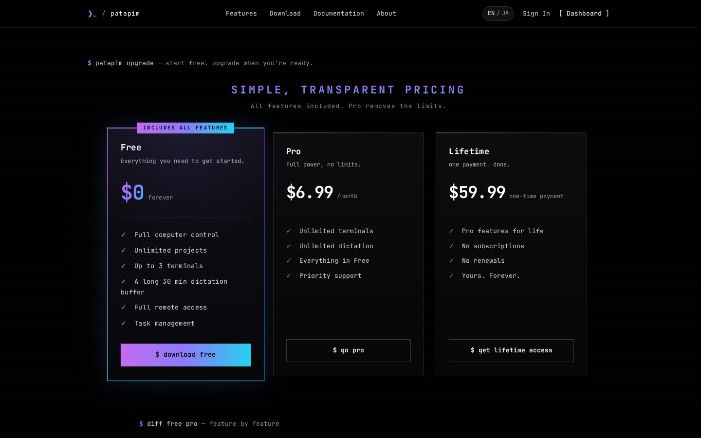 PATAPIM Pricing