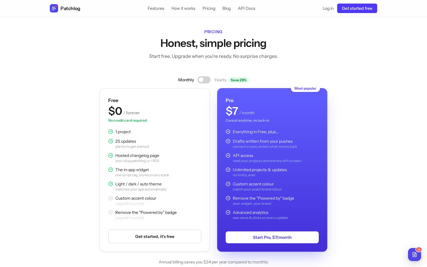 Patchlog Pricing