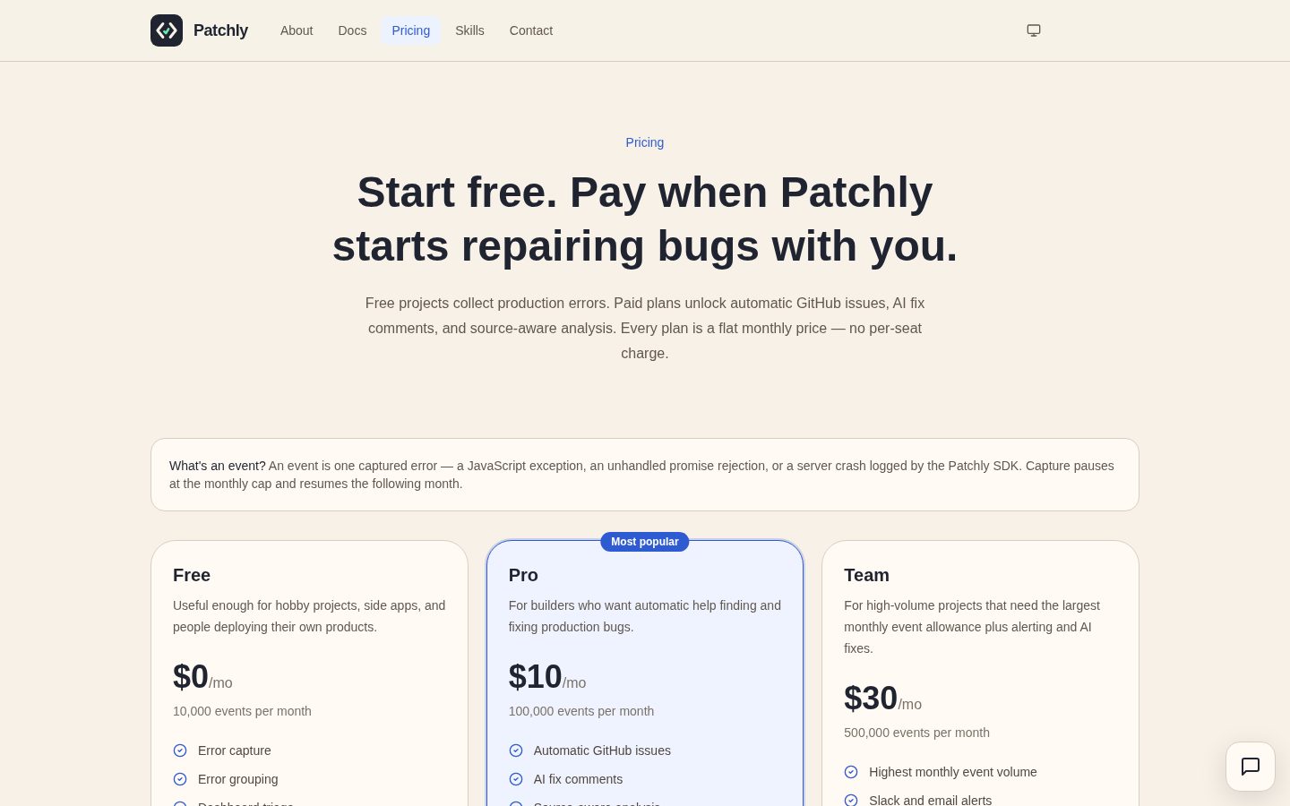 Patchly Pricing