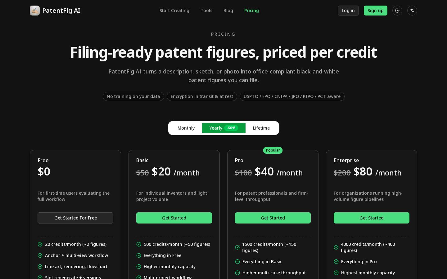 PatentFig AI Pricing