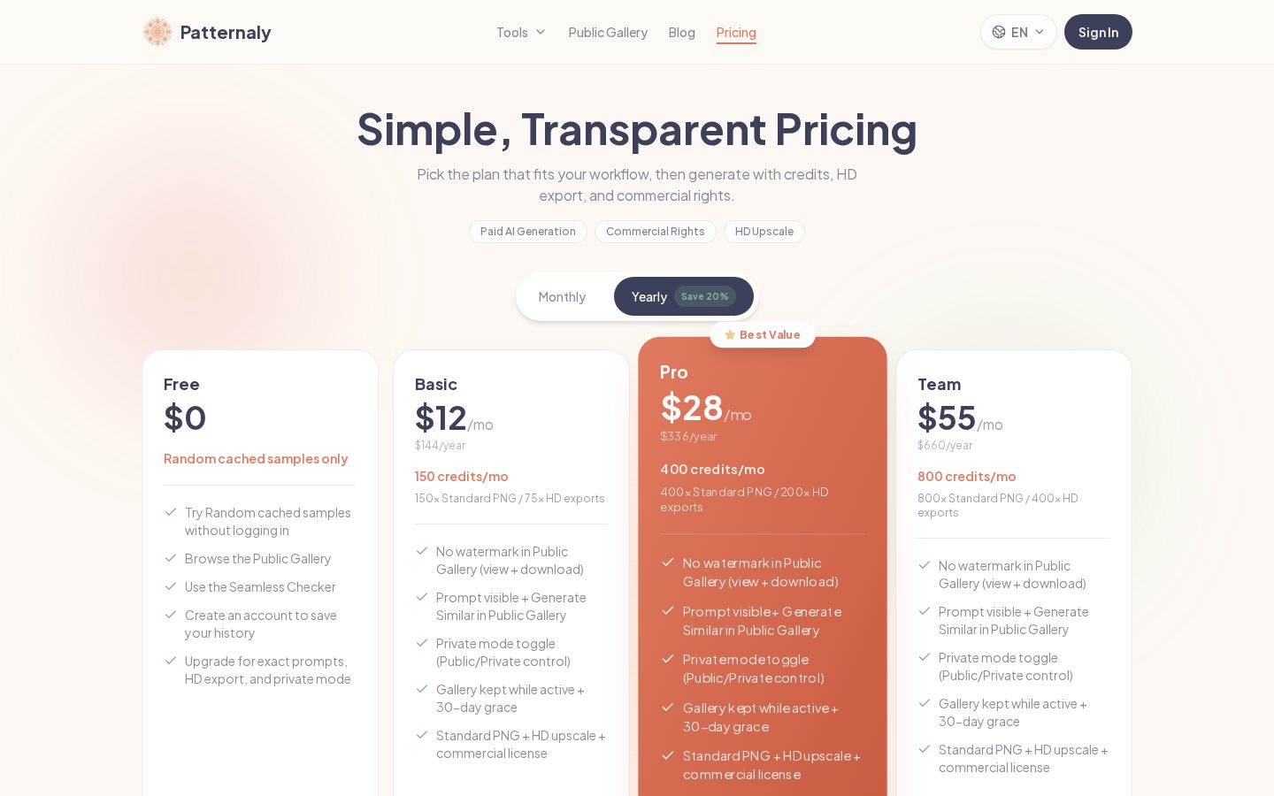 Patternaly Pricing