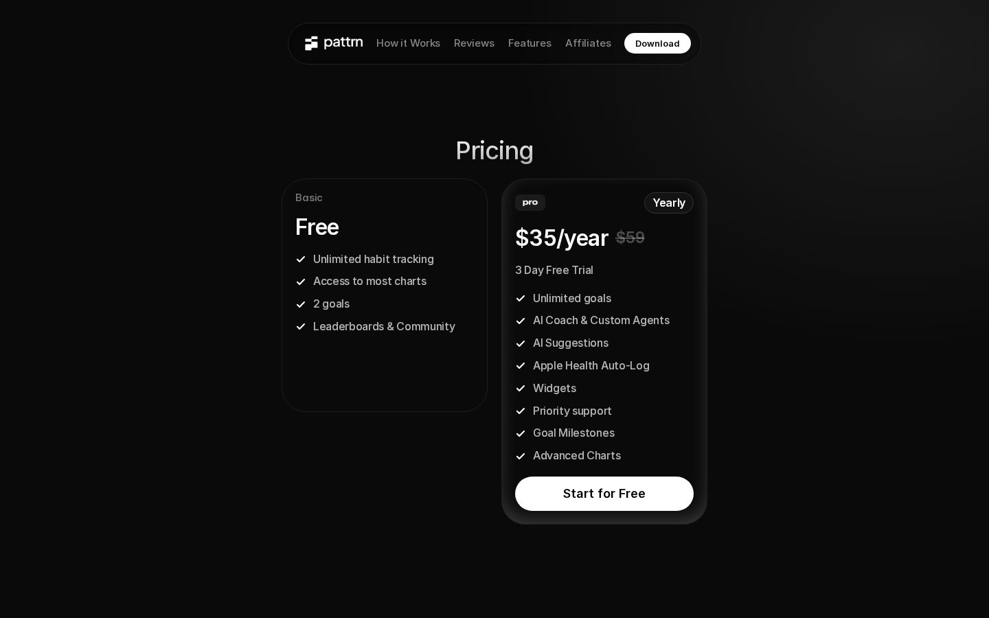 Pattrn Pricing