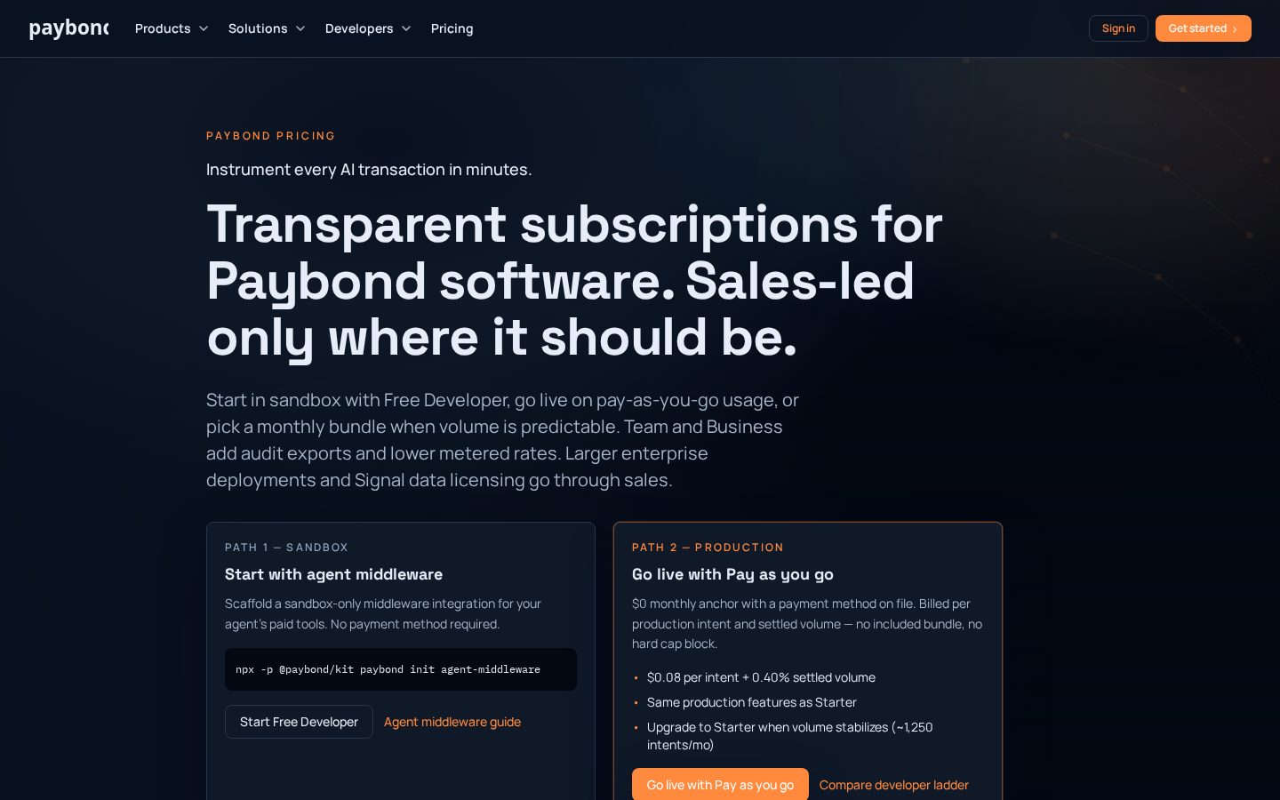 Paybond CLI Pricing