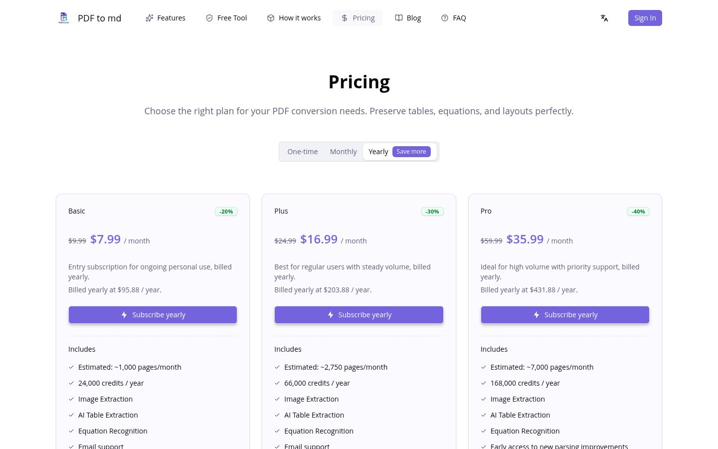 PDF to md Pricing