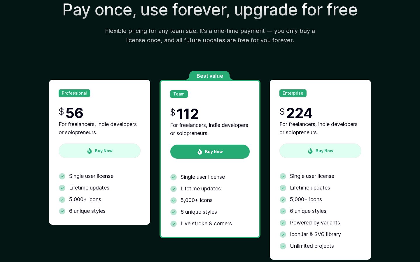 PDFChat Pricing