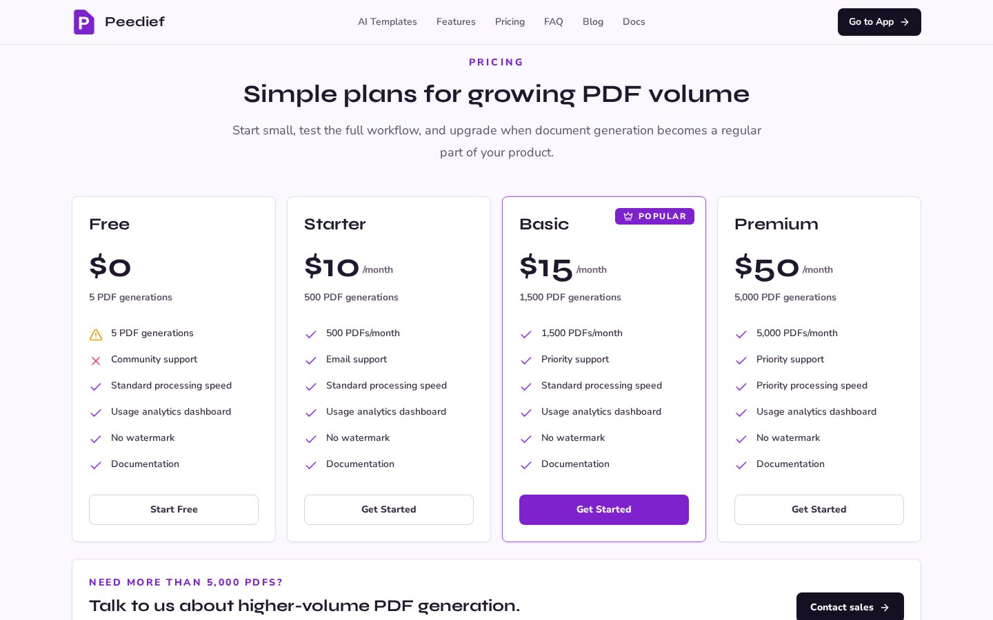 Peedief Pricing