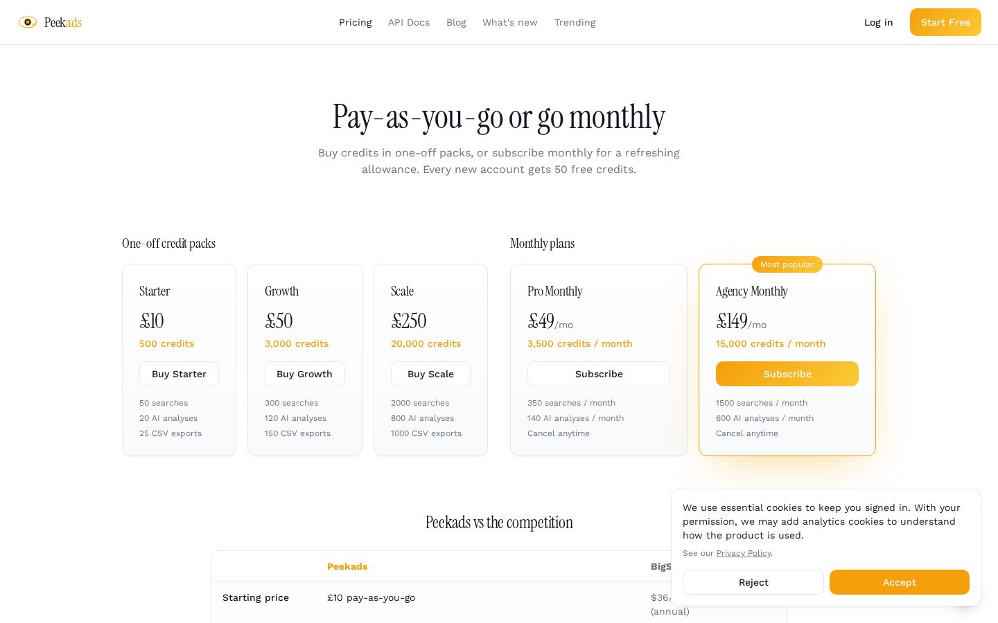 Peekads Pricing
