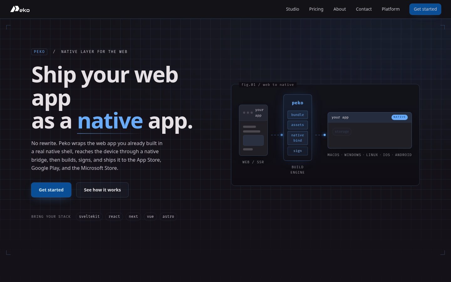 Peko Homepage