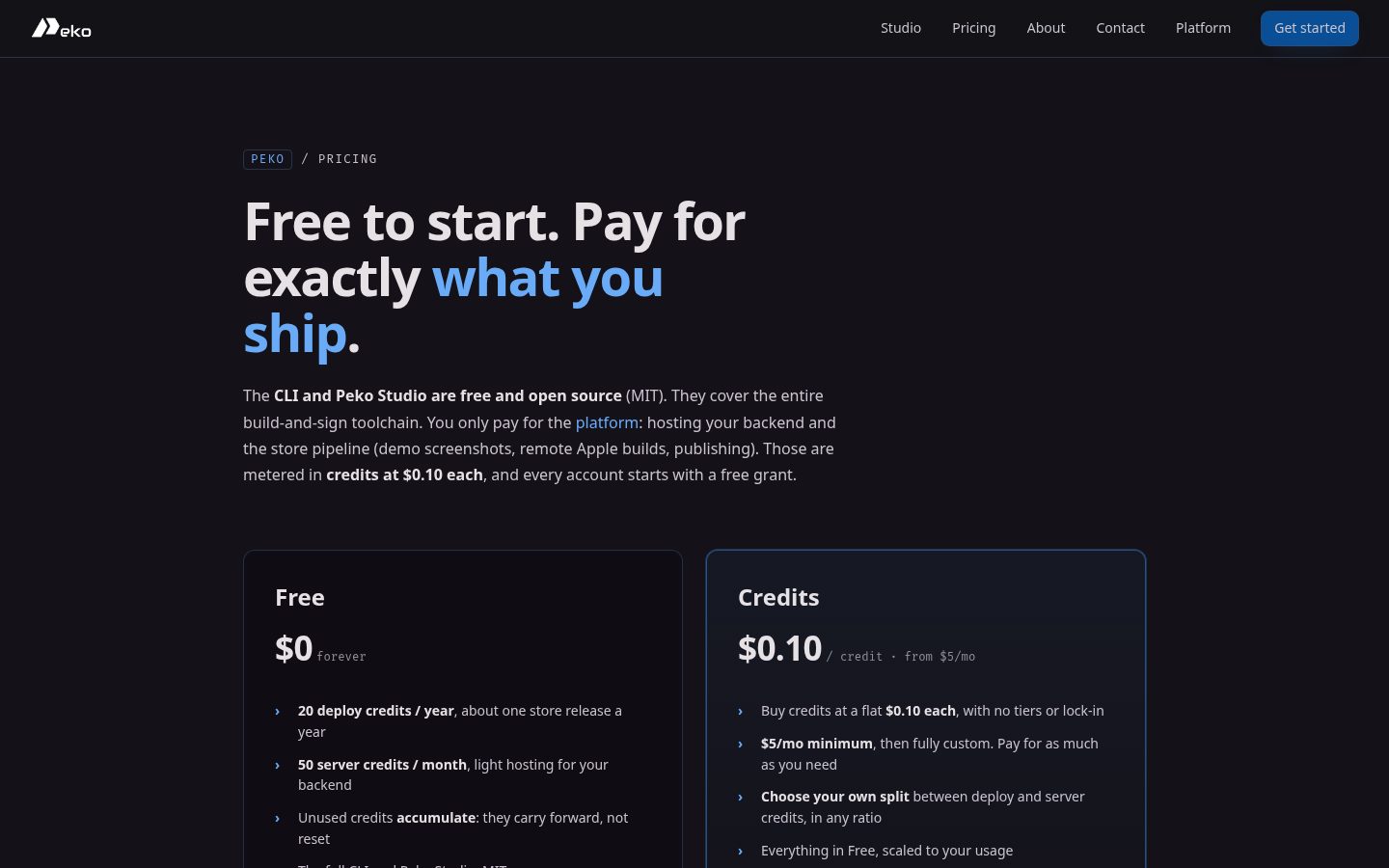 Peko Pricing