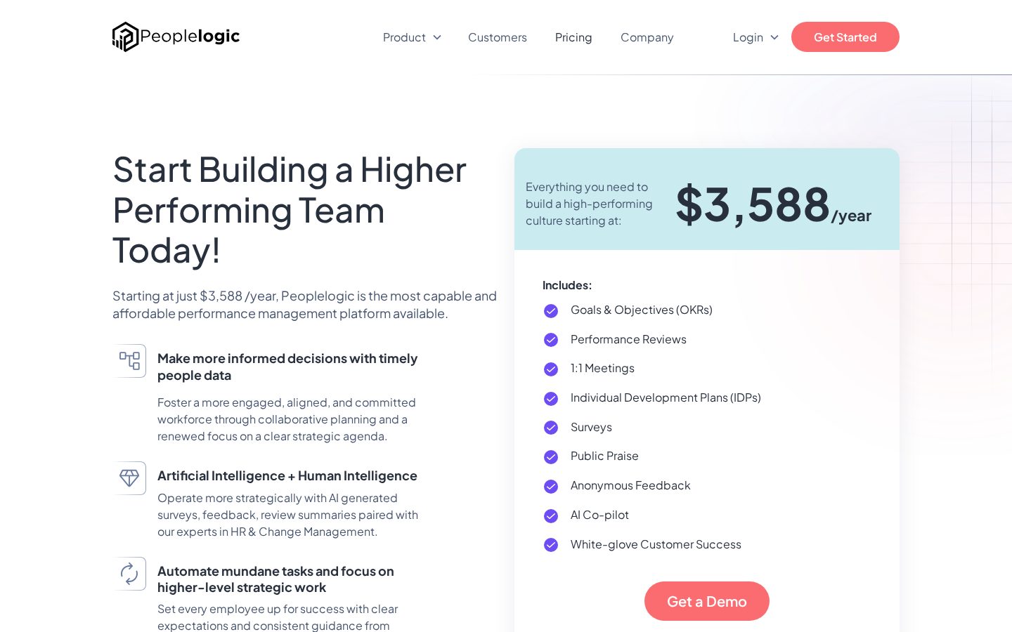 Peoplelogic Pricing