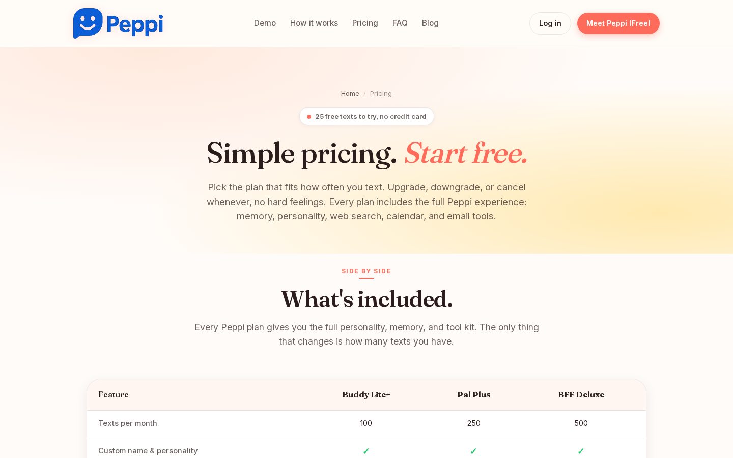 Peppi Pricing