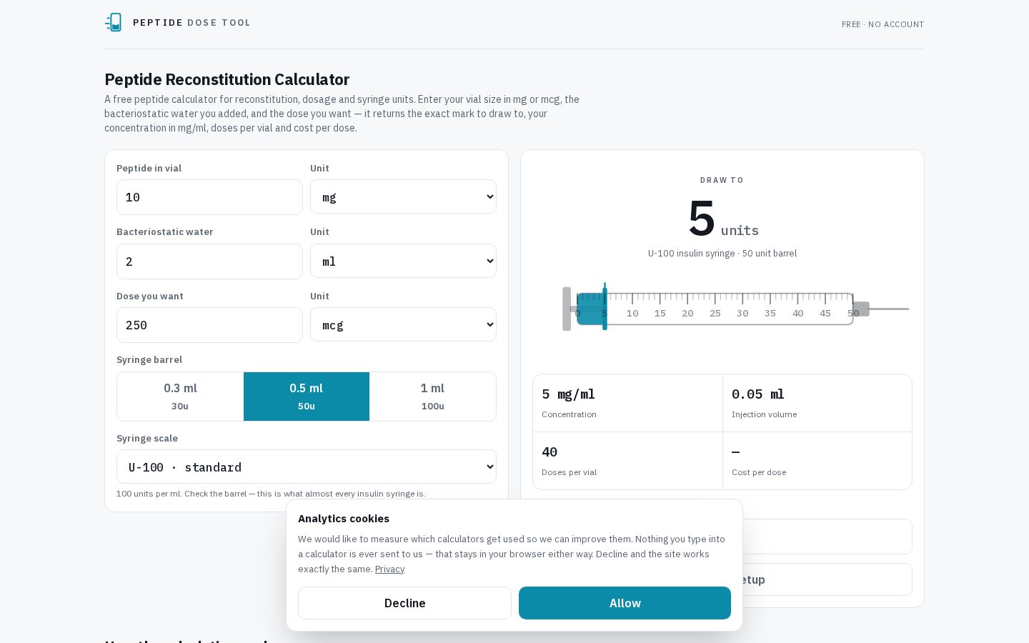 Peptide Dose Tool Homepage