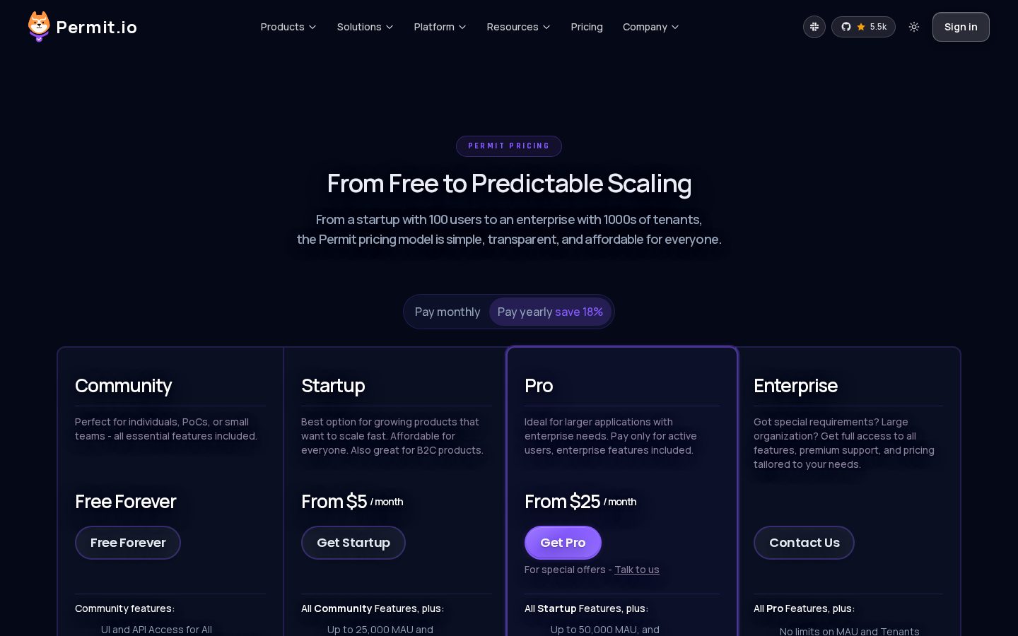 Permit MCP Gateway Pricing