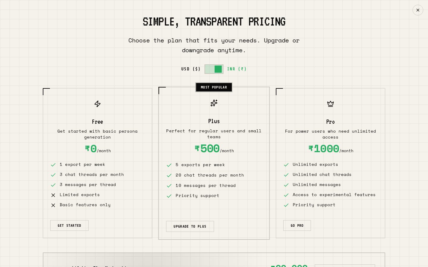 PersonaForge Pricing
