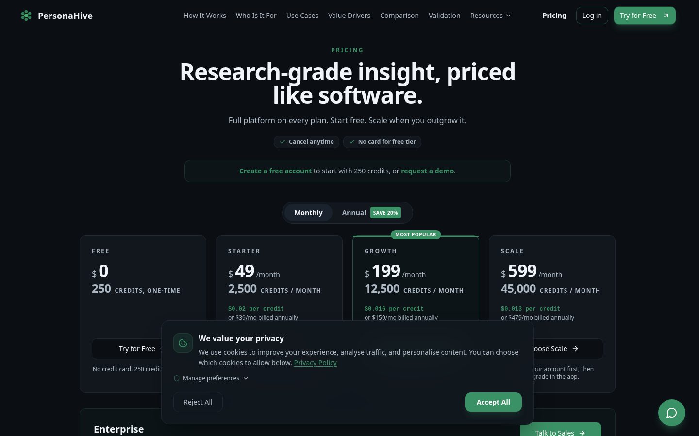 PersonaHive Pricing