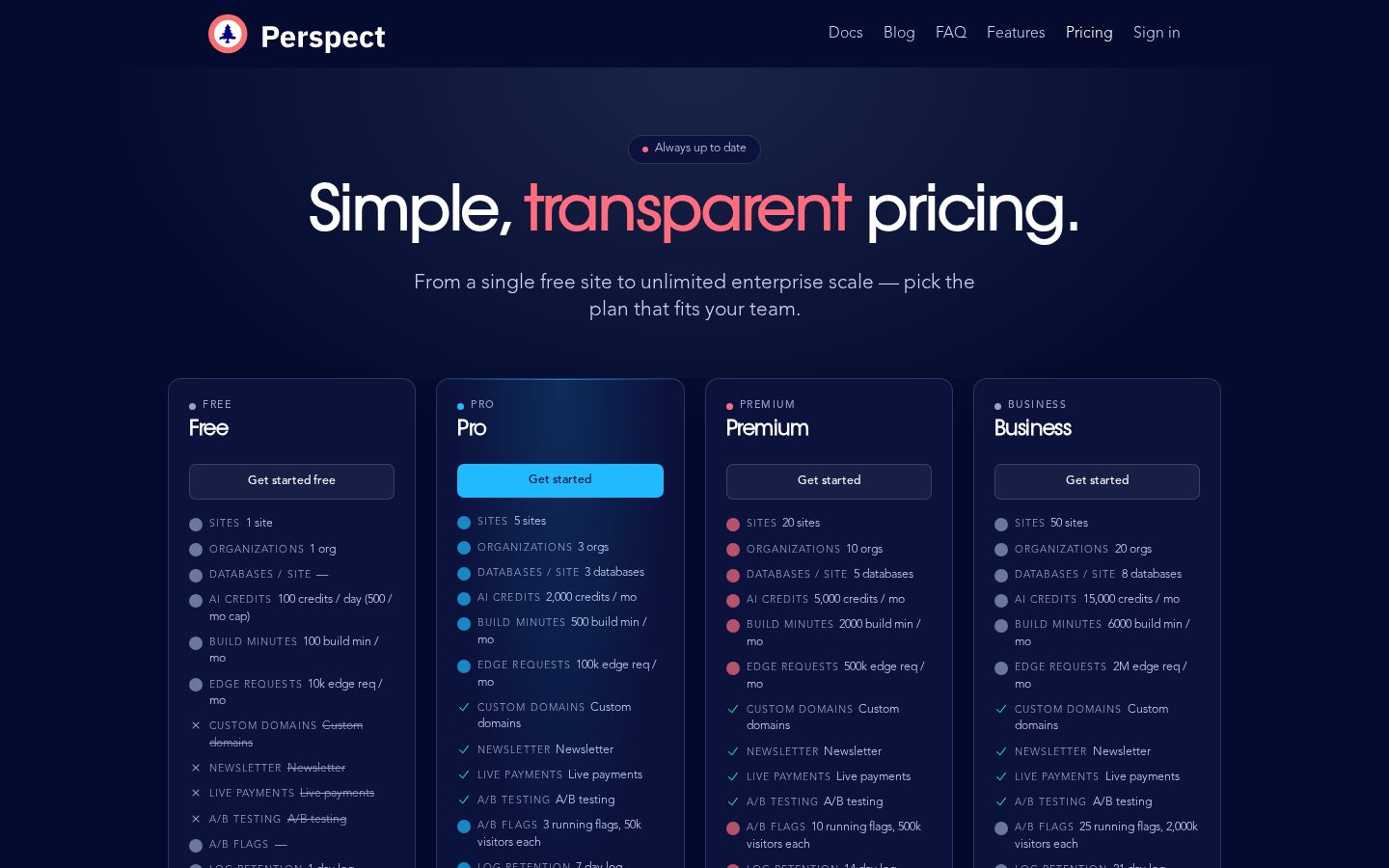 Perspect Pricing