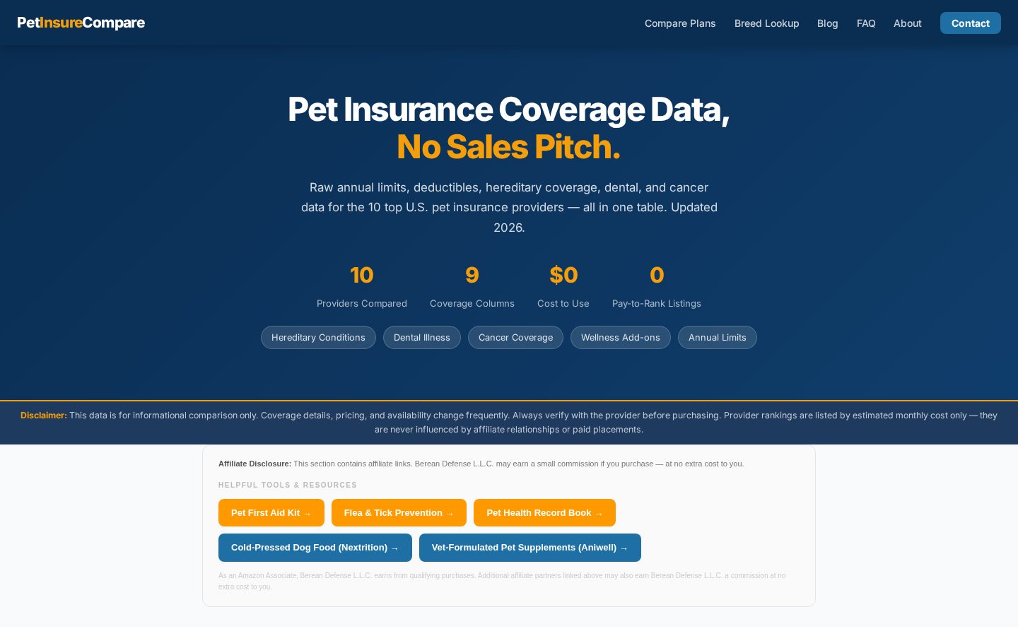 PetInsureCompare Homepage