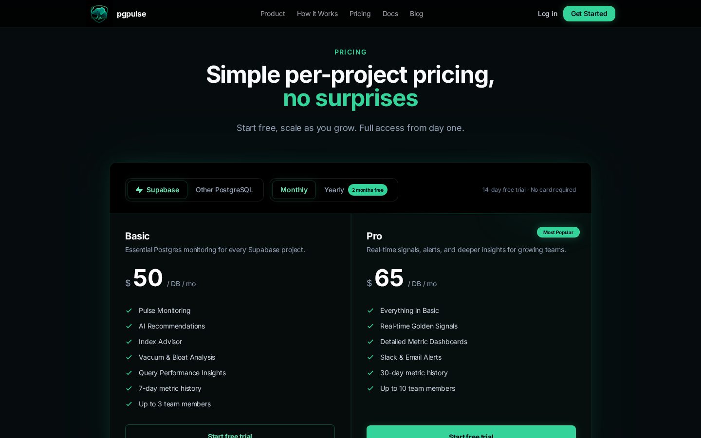 pgpulse Pricing