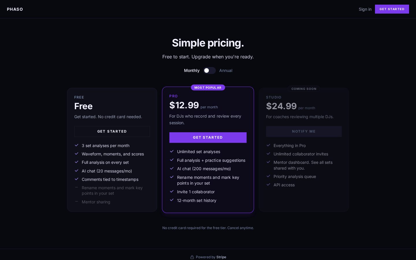 Phaso Pricing