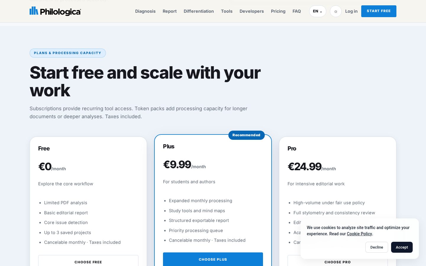 Philologica Pricing