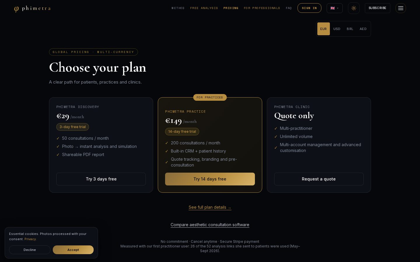 Phimetra Pricing