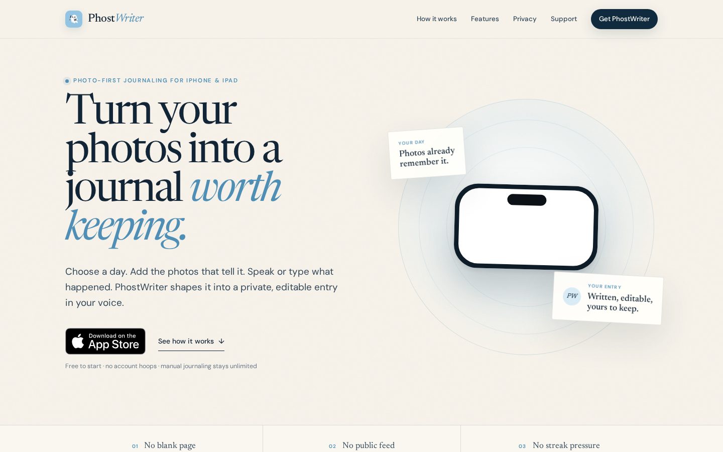 PhostWriter Homepage
