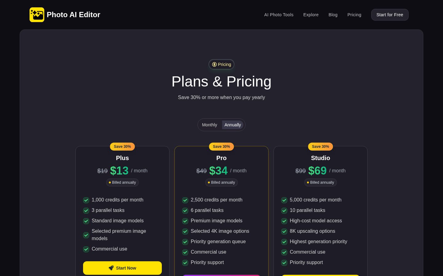 Photo AI Editor Pricing
