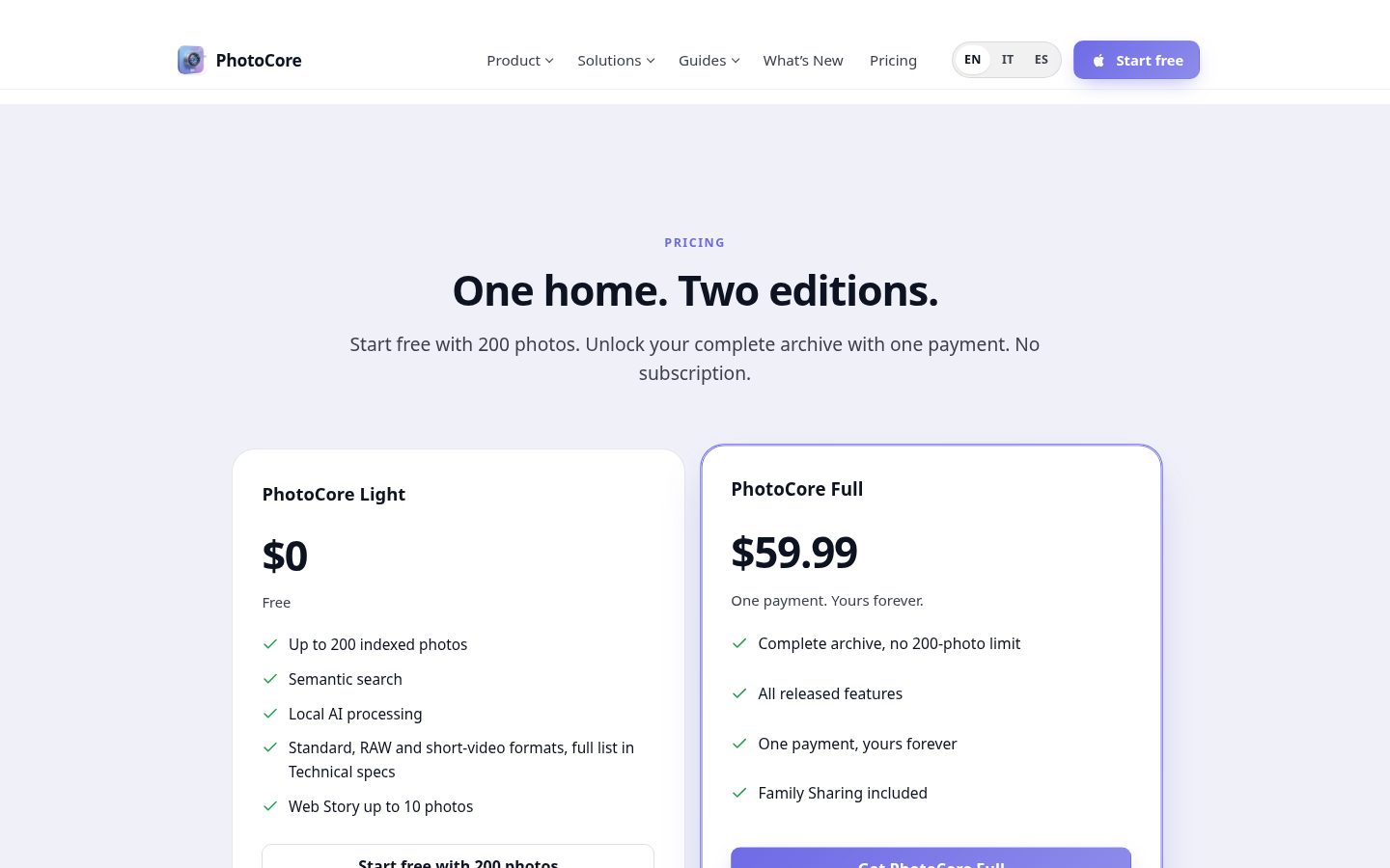 PhotoCore Pricing