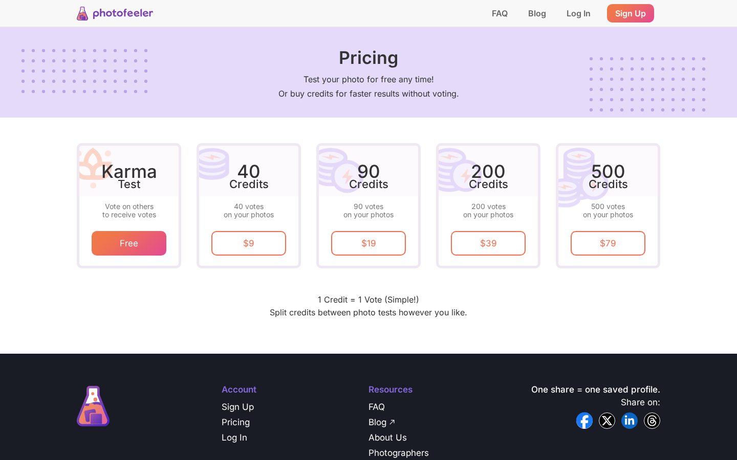 Photofeeler Pricing