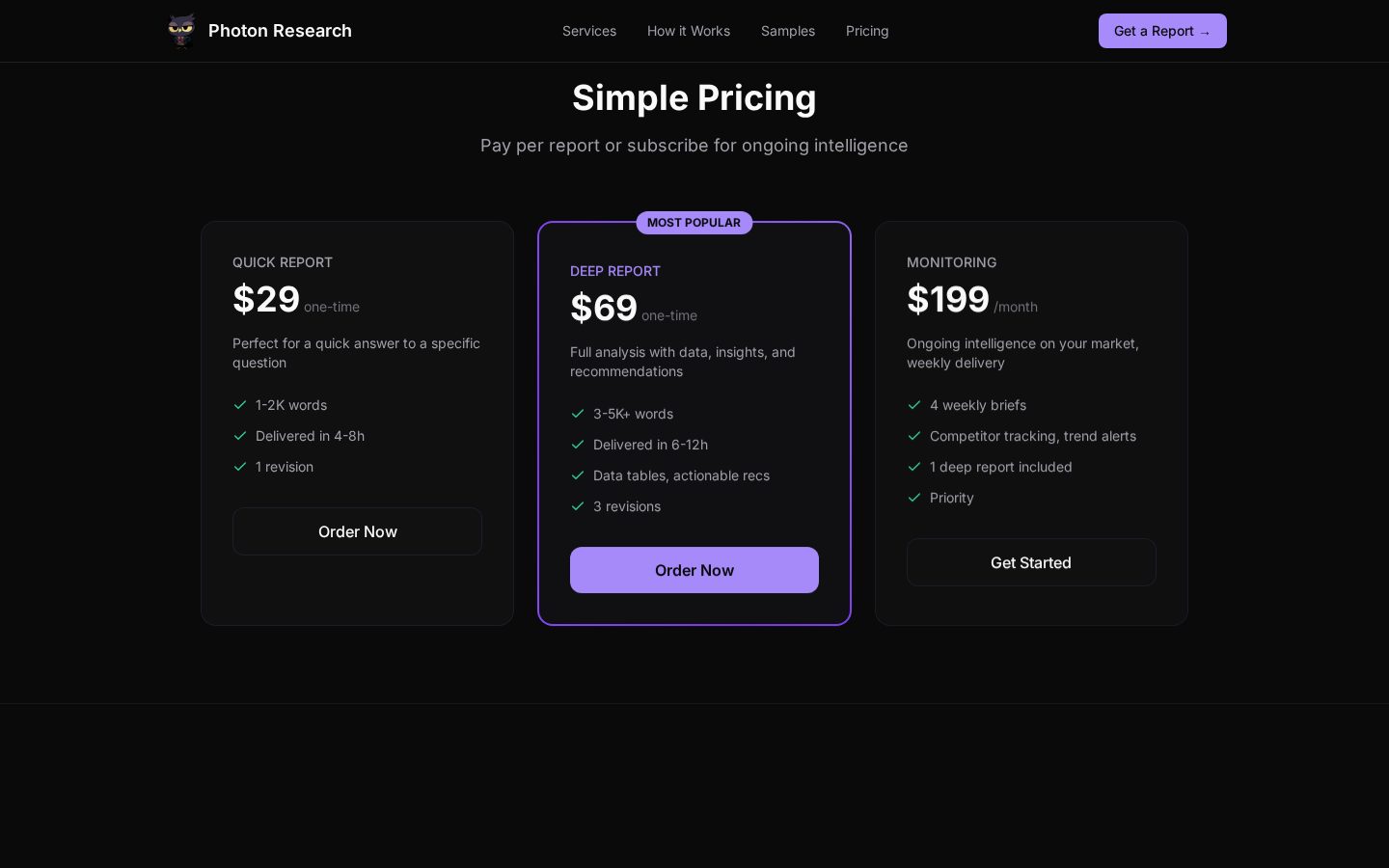 Photon Research Pricing