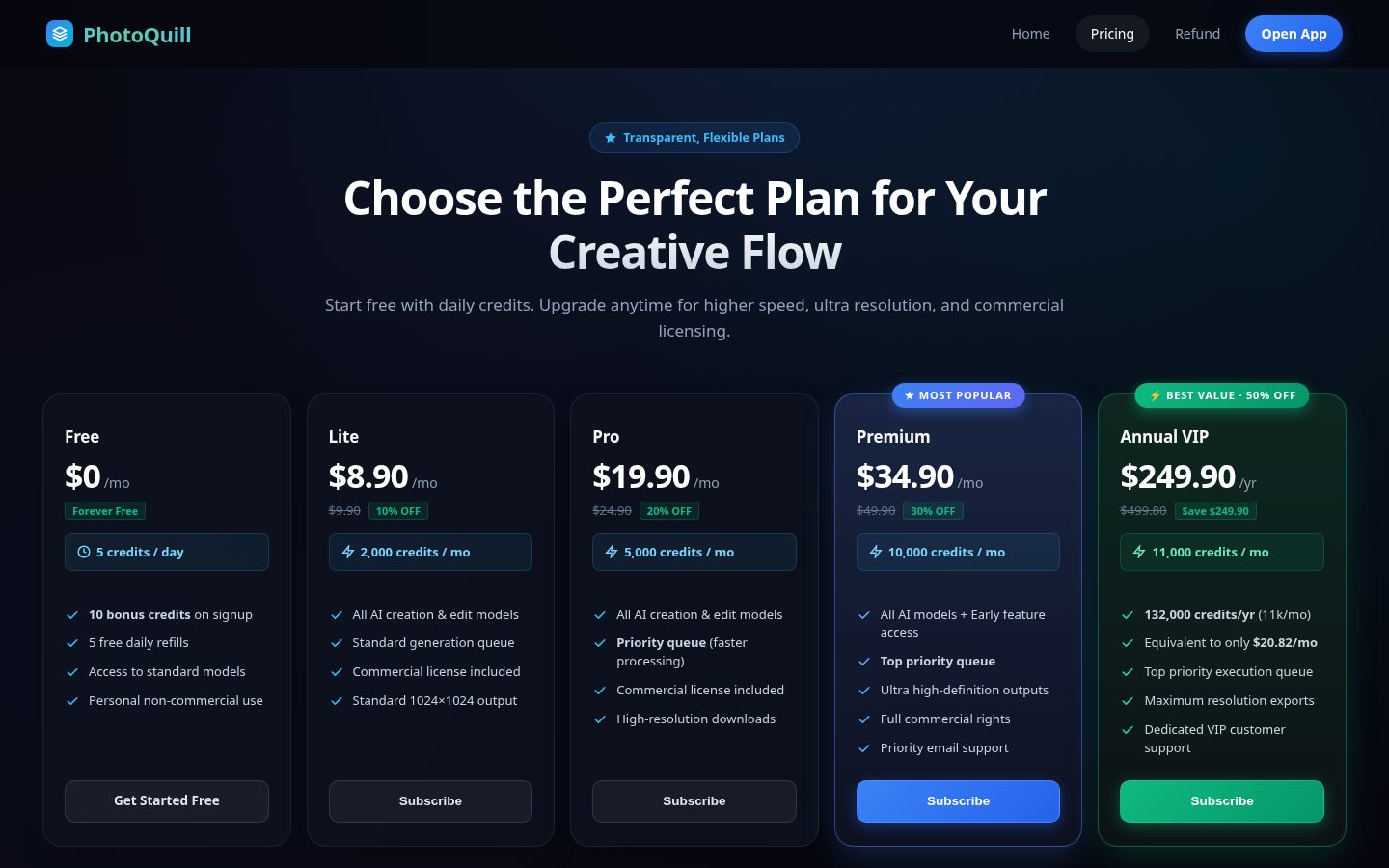 PhotoQuill Pricing