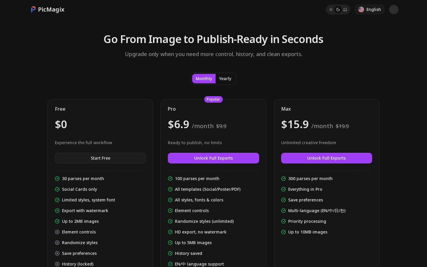 PicMagix Pricing
