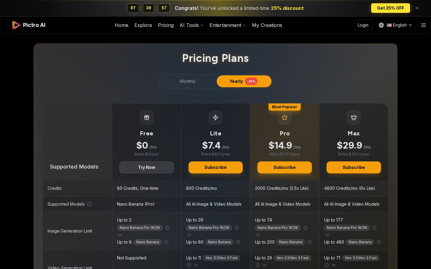 Pictro AI Pricing