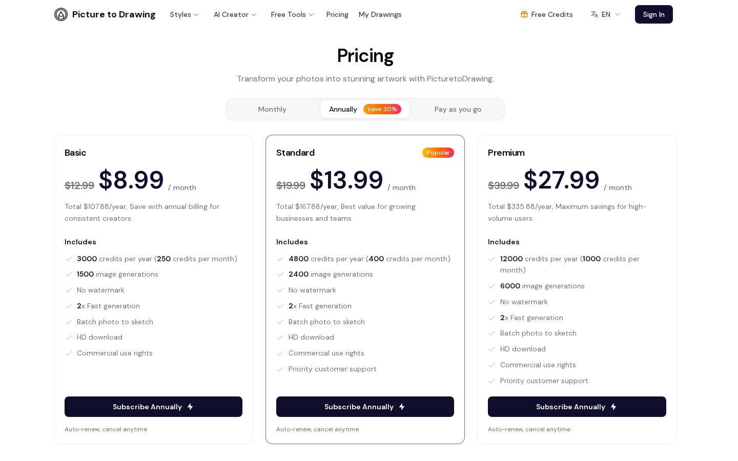 Picture to Drawing Pricing