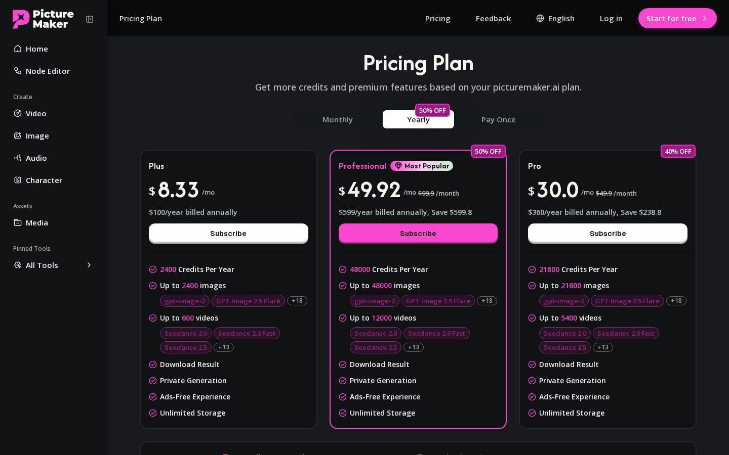 PictureMaker Pricing