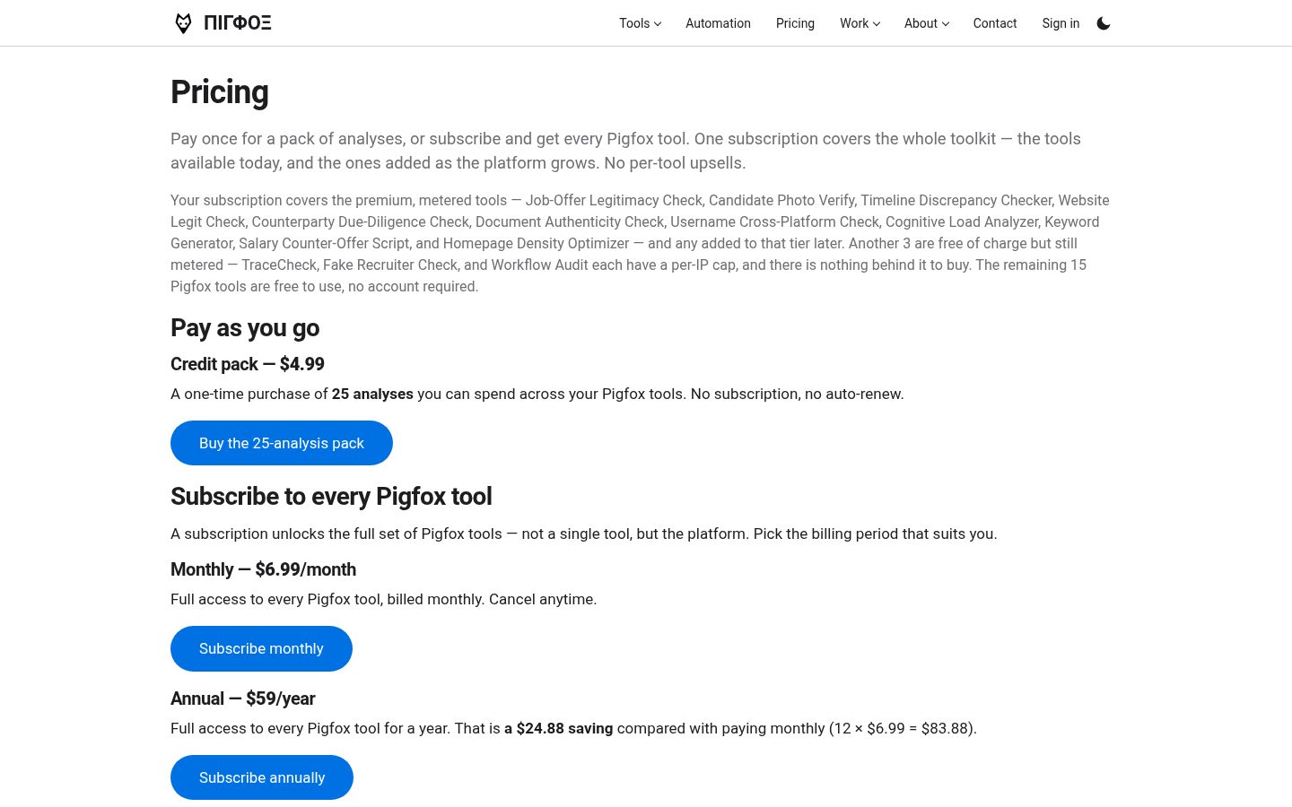 Pigfox Pricing