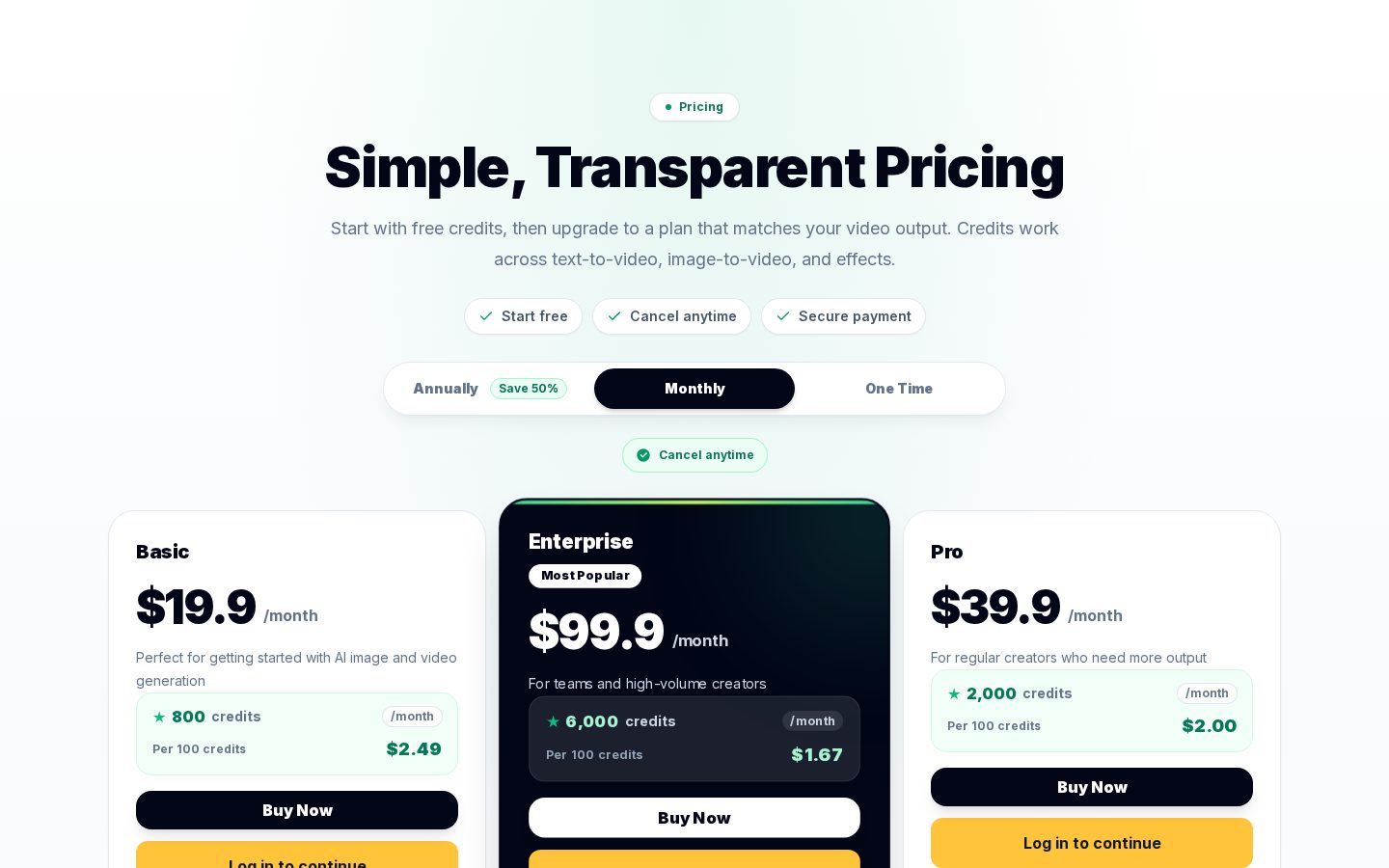 Pika AI Pricing