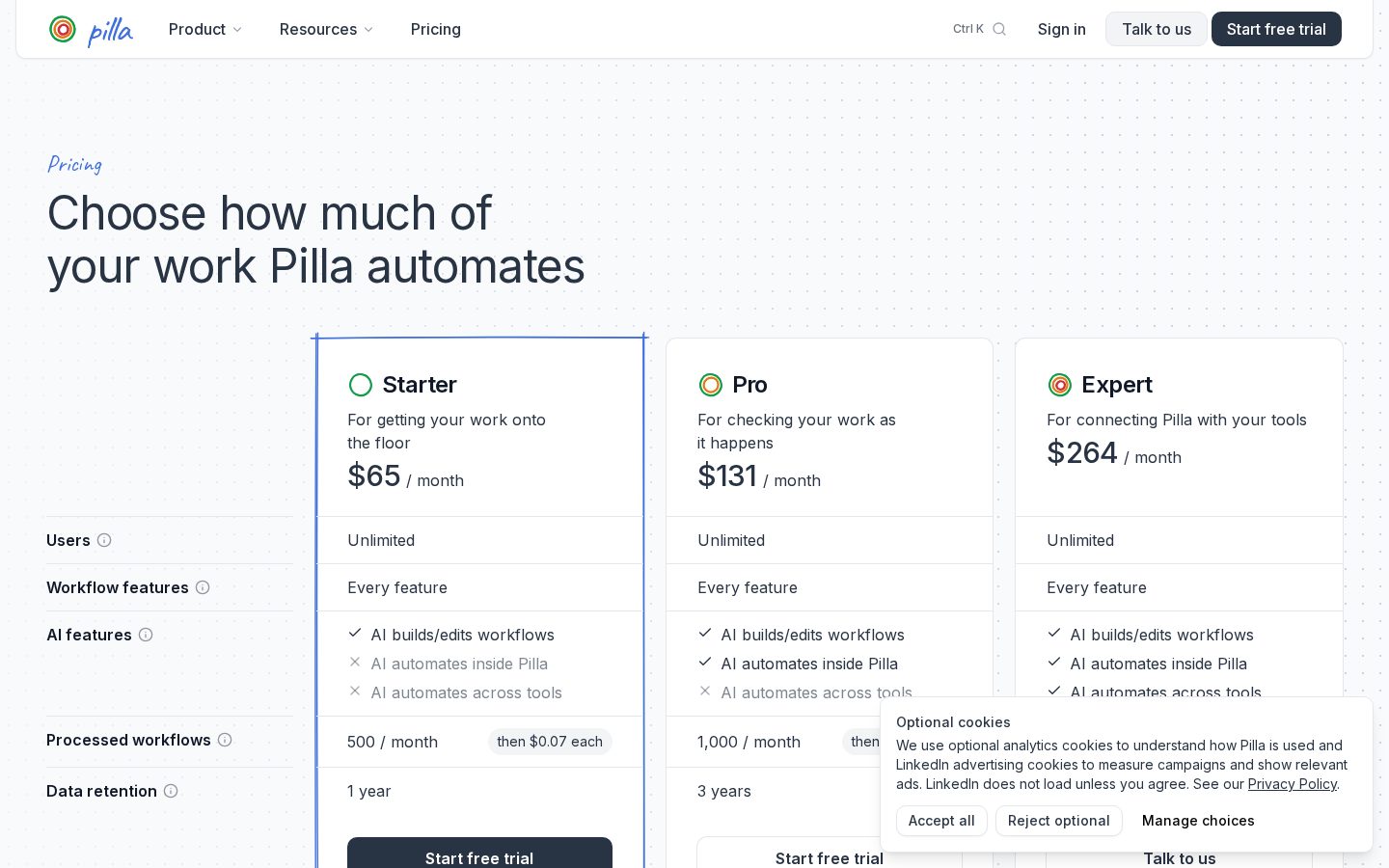 Pilla Pricing