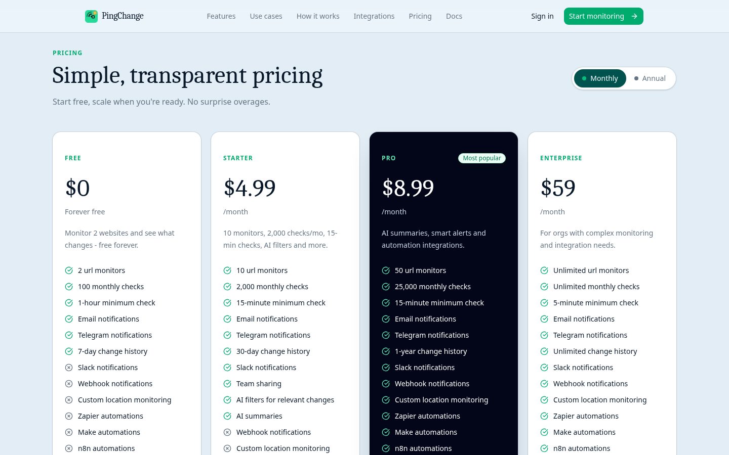 PingChange Pricing