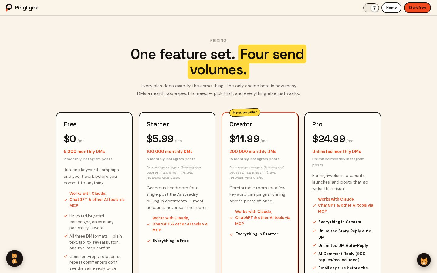 PingLynk Pricing