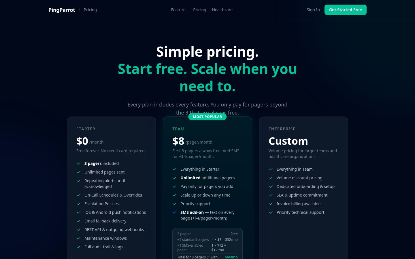 PingParrot Pricing