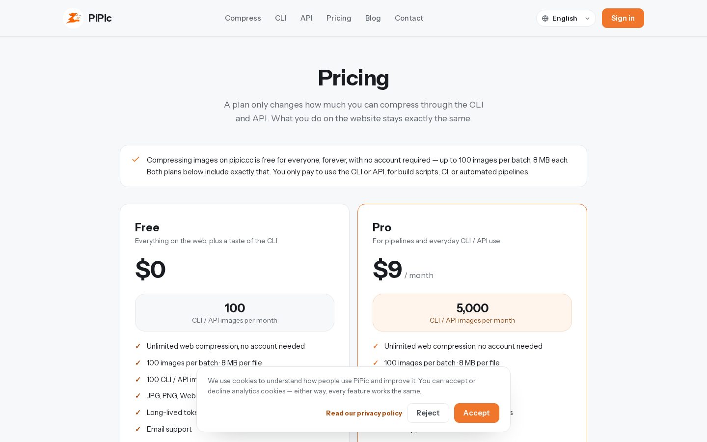 PiPic Pricing